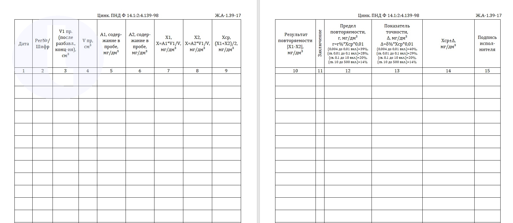Форма журнала. Цинк. ПНД Ф 14.1-2-4.139-98