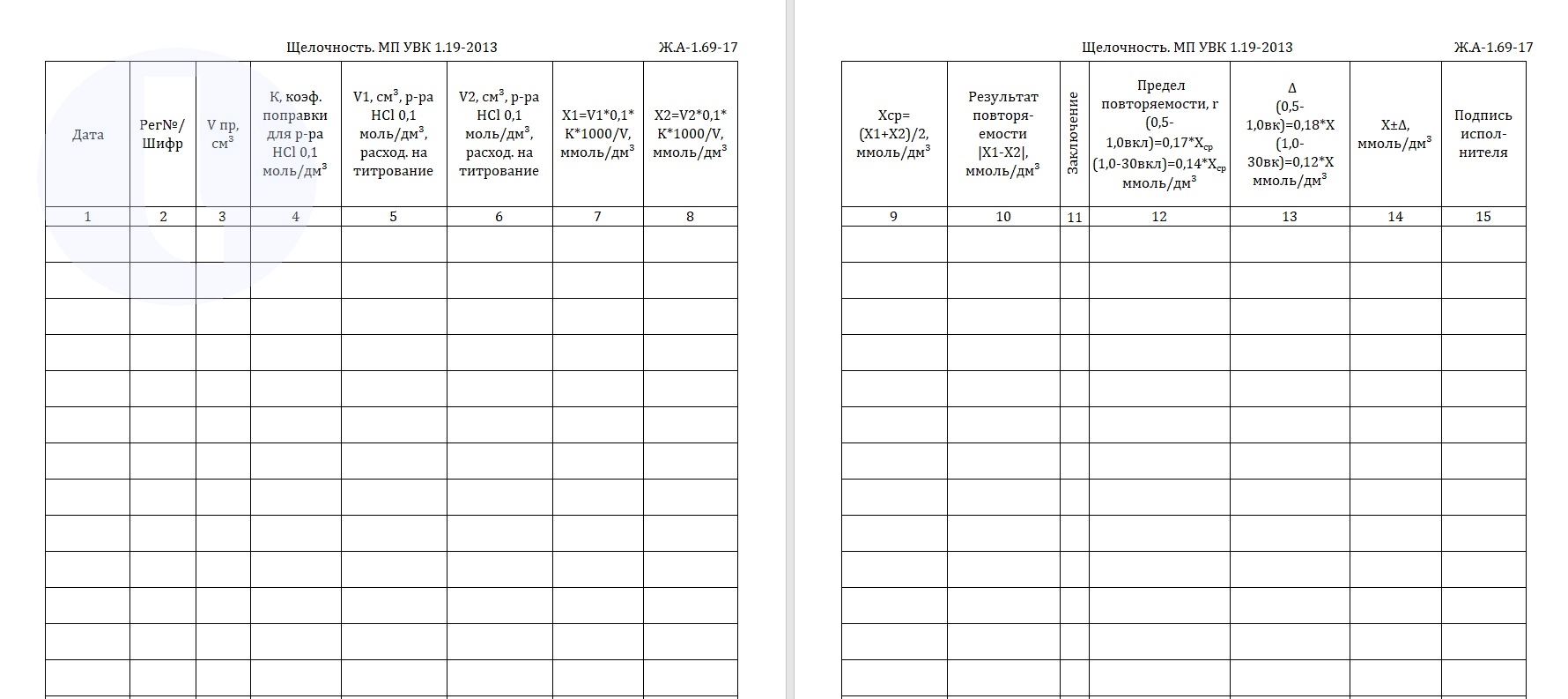 Форма журнала. Щелочность. МП УВК 1.19-2013