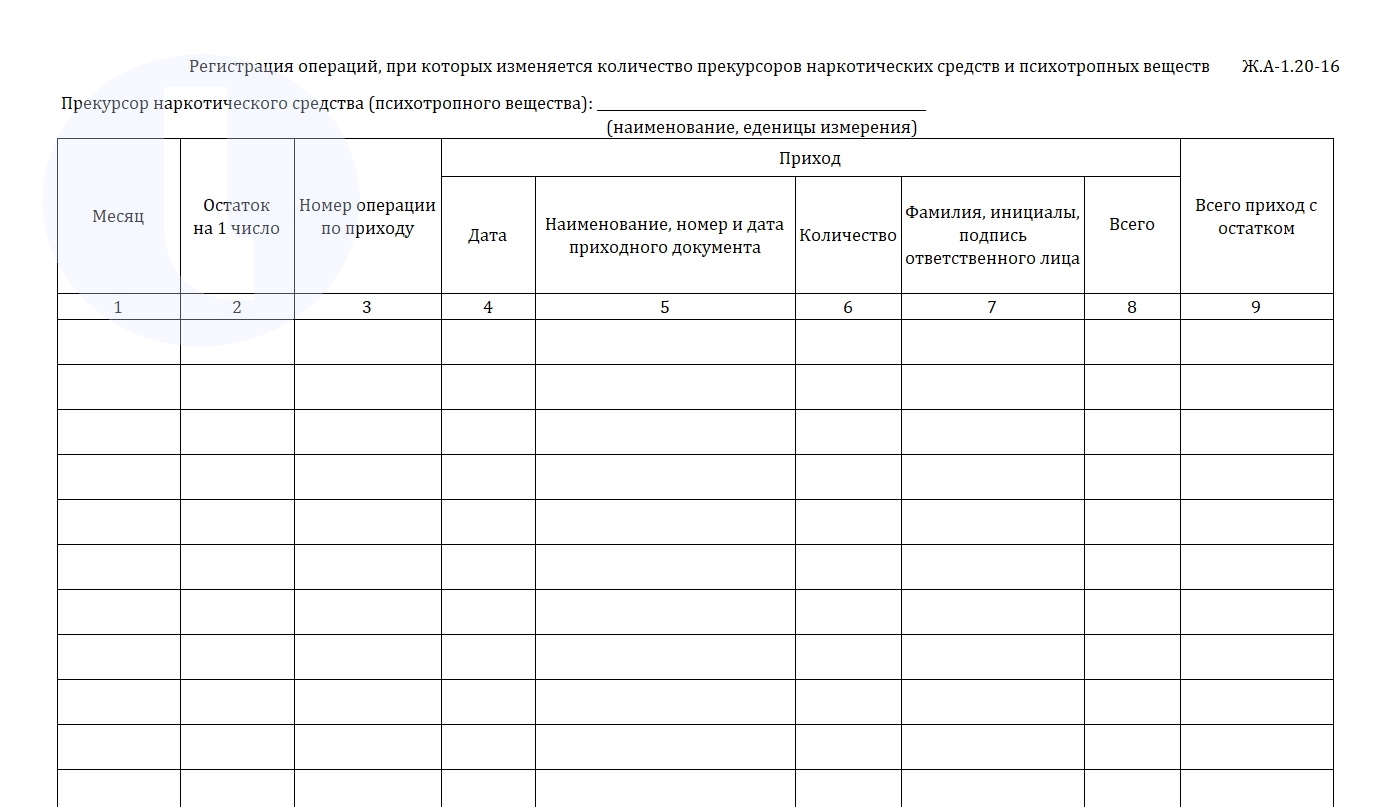 Форма журнала. Регистрация операций, при которых изменяется количество прекурсоров наркотических средств и психотропных веществ