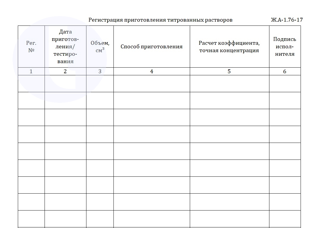 Форма журнала. Регистрация приготовления титрованных растворов