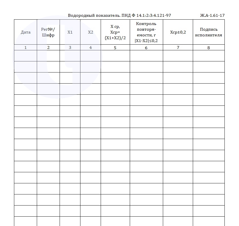 Форма журнала. Водородный показатель. ПНД Ф 14.1.2.3.4.121-97