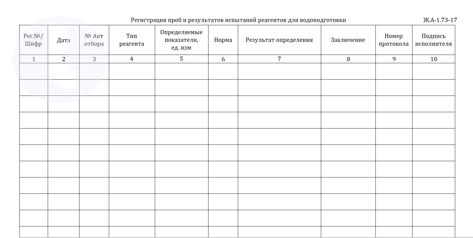 Форма журнала. Регистрация проб и результатов испытаний реагентов для водоподготовки