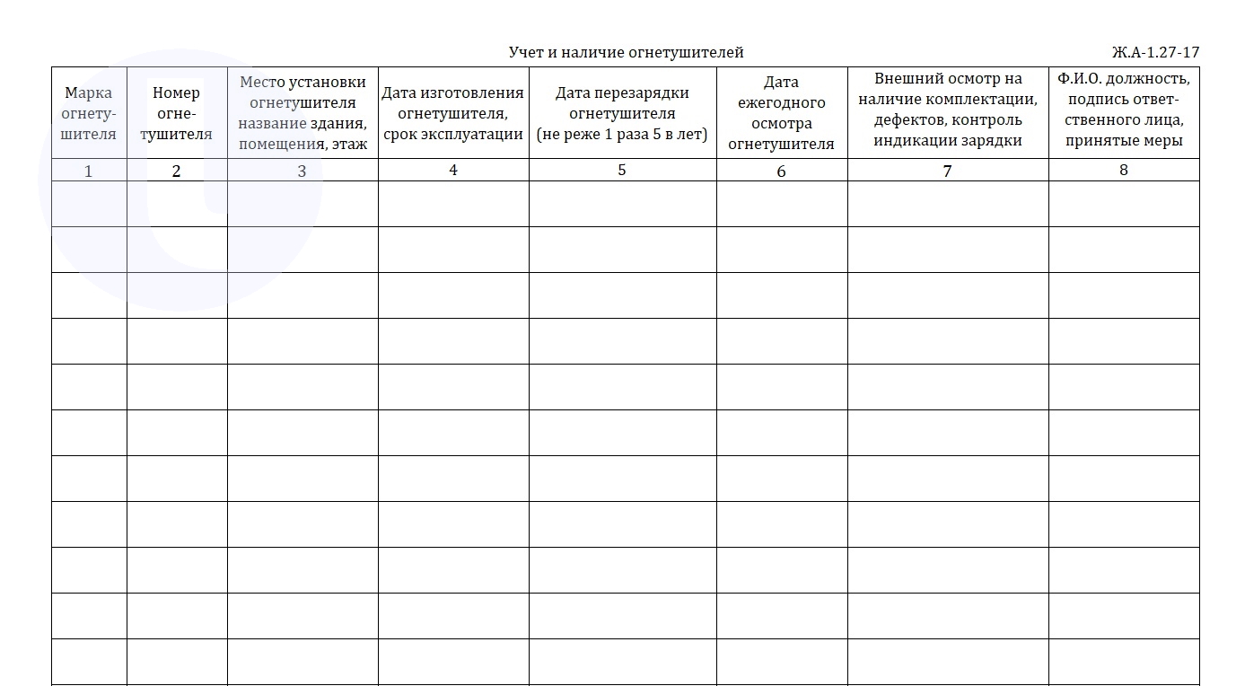 Форма журнала. Учет и наличие огнетушителей