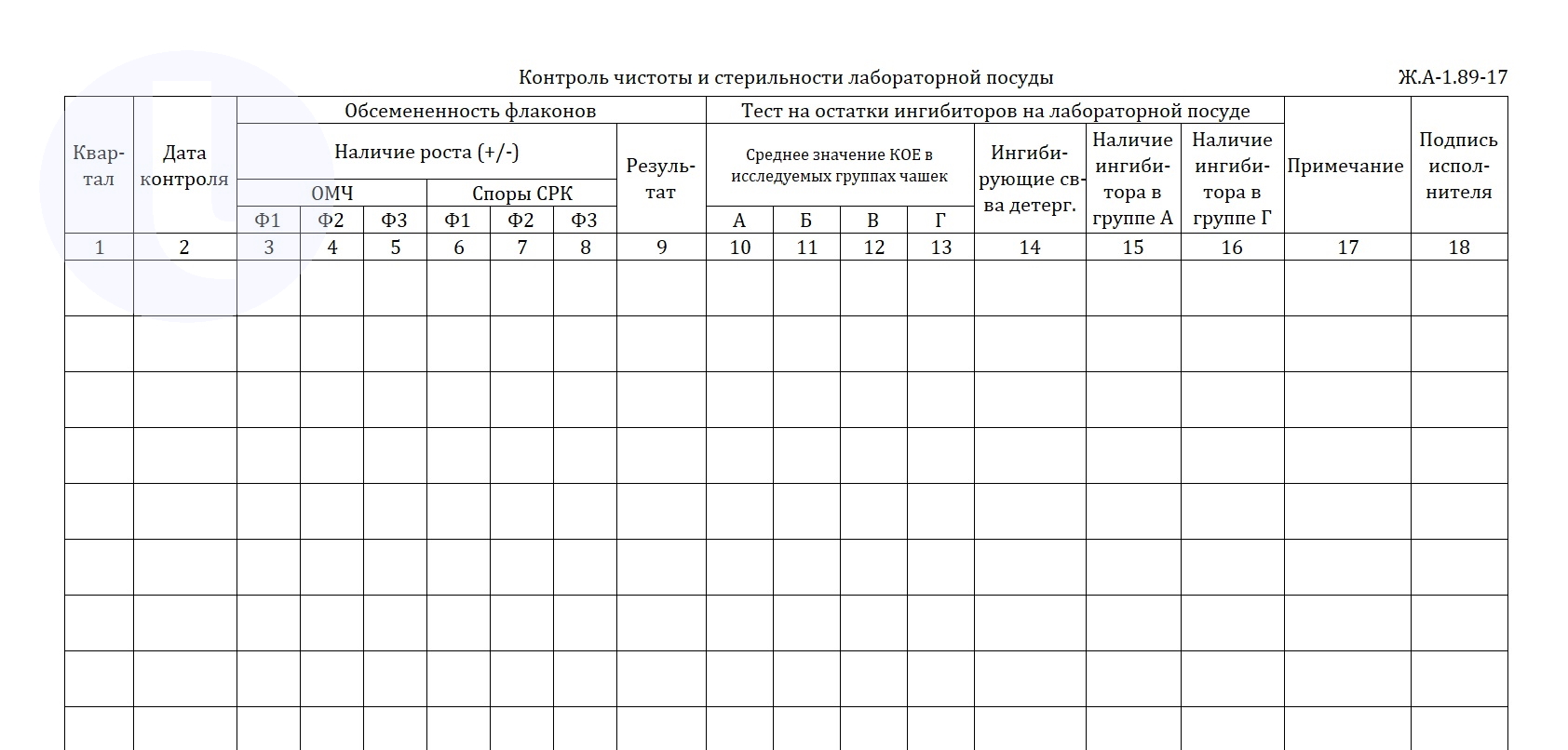 Форма журнала. Контроль чистоты и стерильности лабораторной посуды