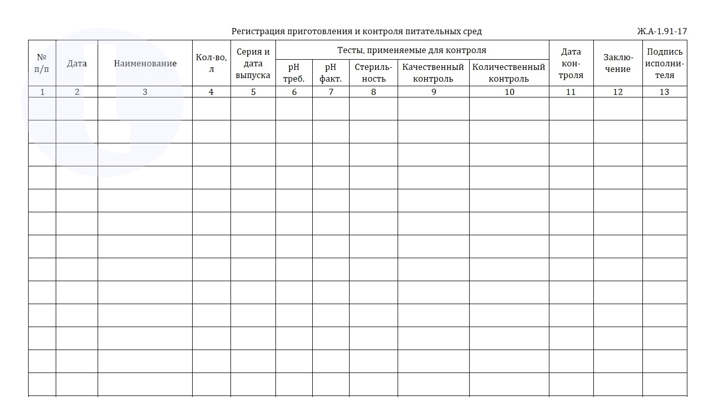 Форма журнала. Регистрация приготовления и контроля питательных сред.