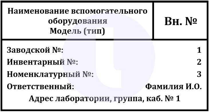 Этикетка. Вспомогательное оборудование