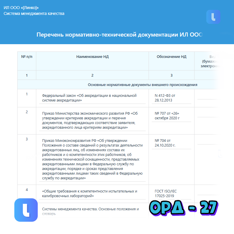 Перечень нормативно-технической документации ИЛ