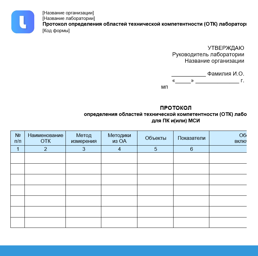 Протокол определения областей технической компетентности (ОТК) лаборатории для ПК и(или) МСИ