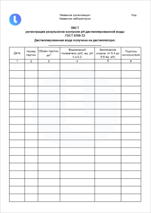 Лист контроля pH дистиллированной воды