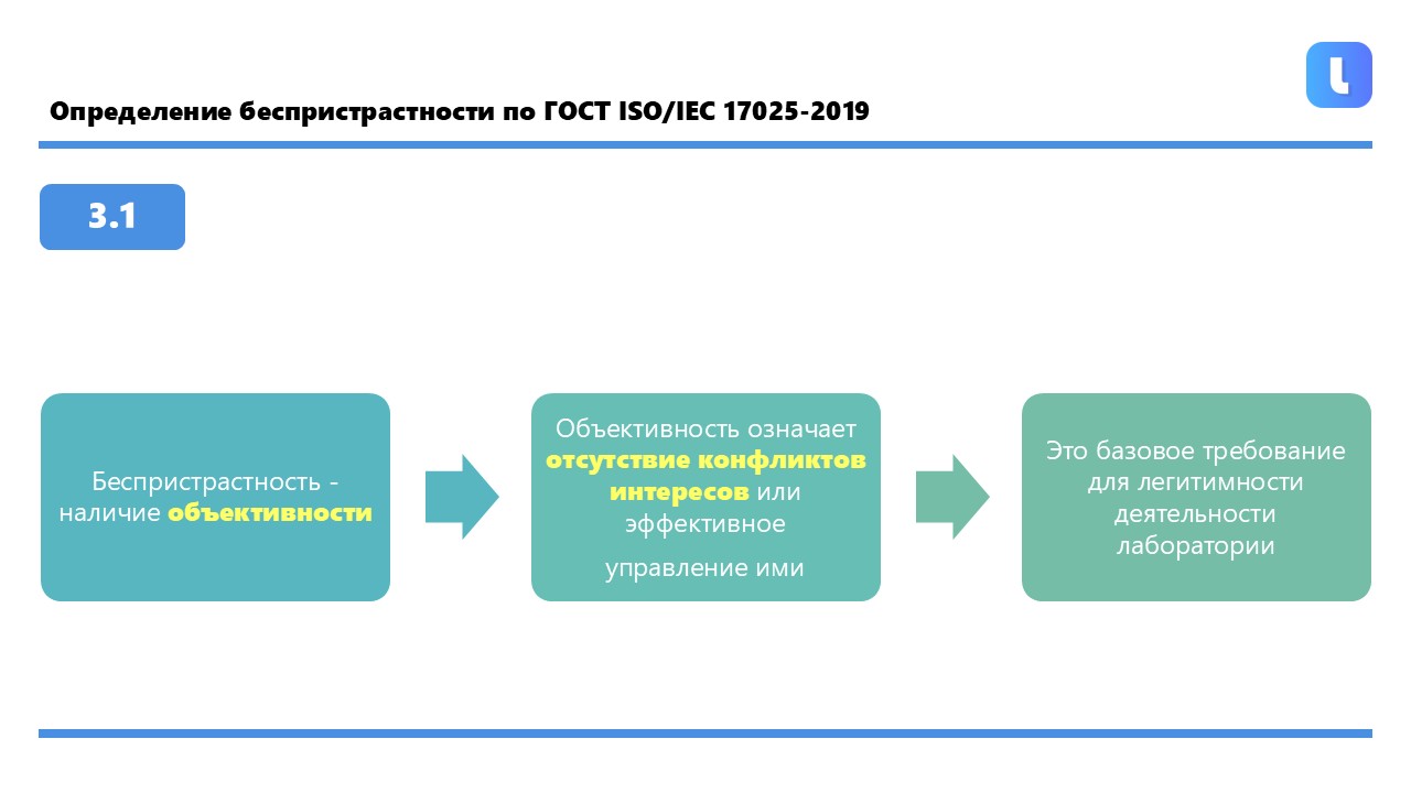 Определение беспристрастности в ГОСТ ISO/IEC 17025-2019