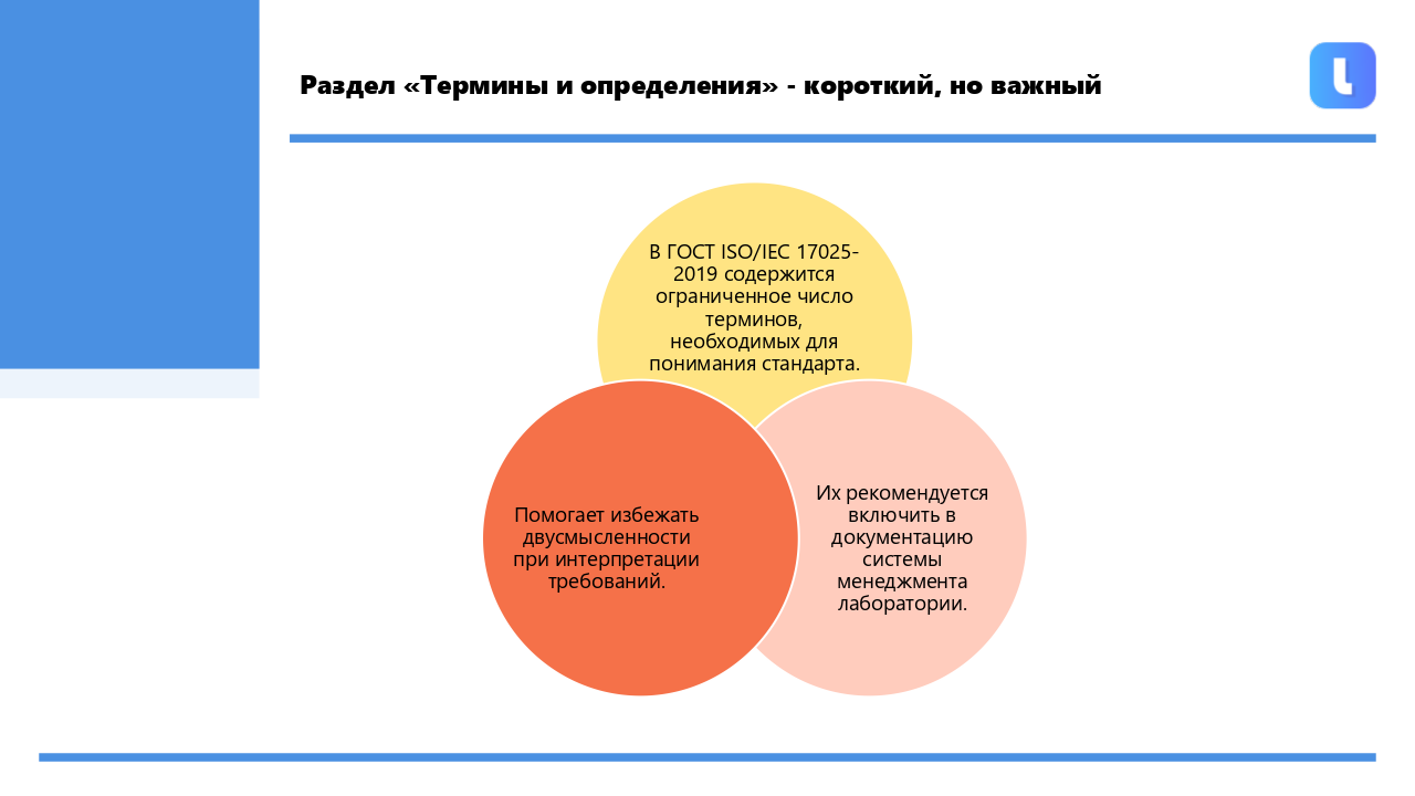 Указание источников терминов