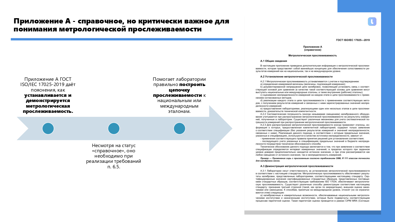 Основные разделы и приложения
