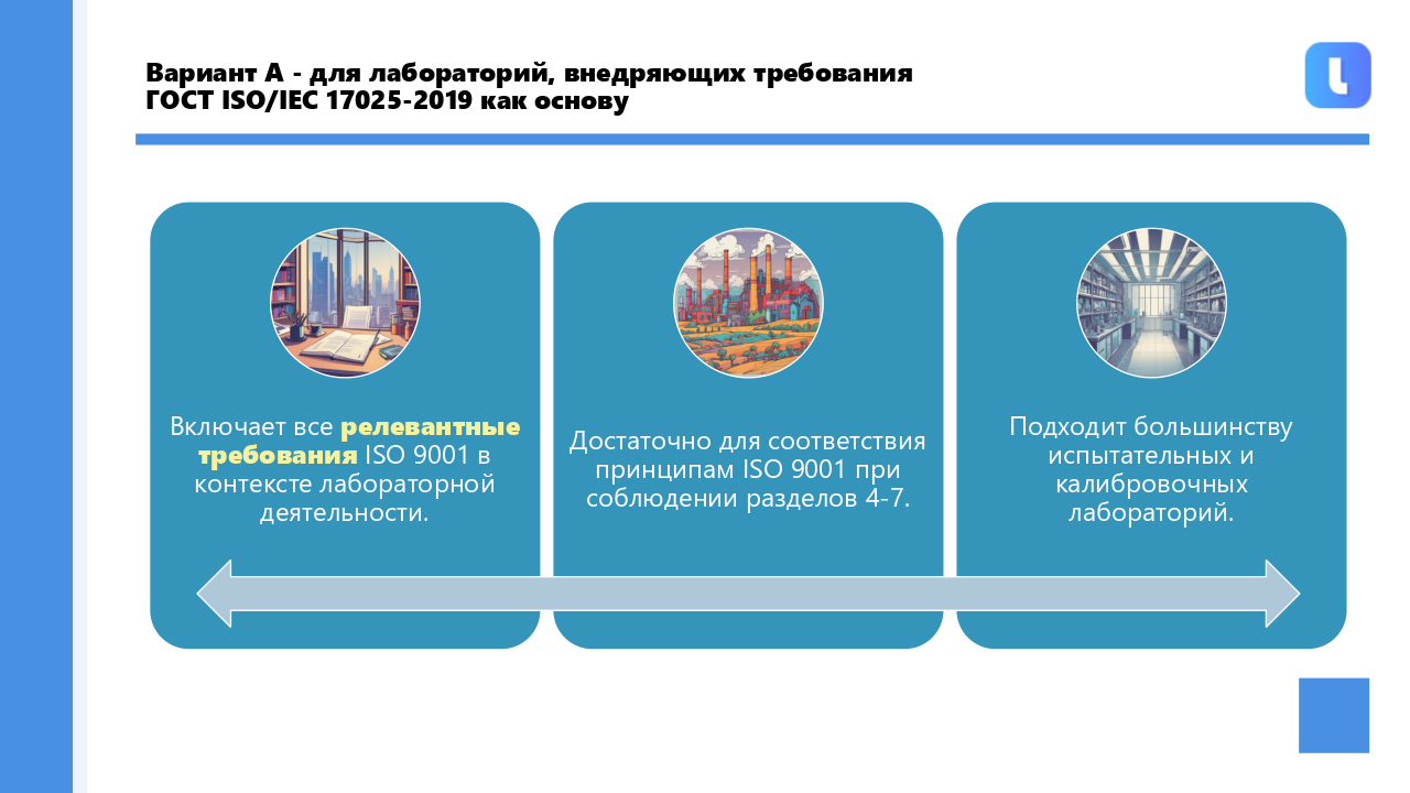 Демонстрация прослеживаемости