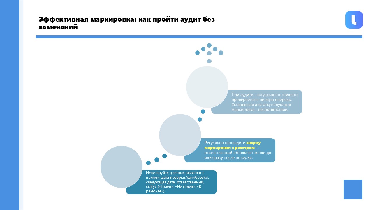 Маркировка оборудования может быть в виде этикетки