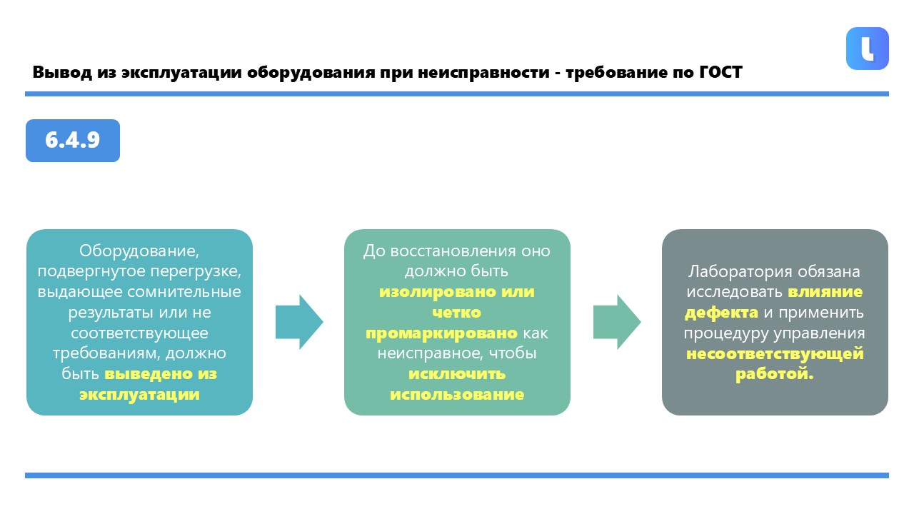 При обнаружении дефекта оборудования необходимо