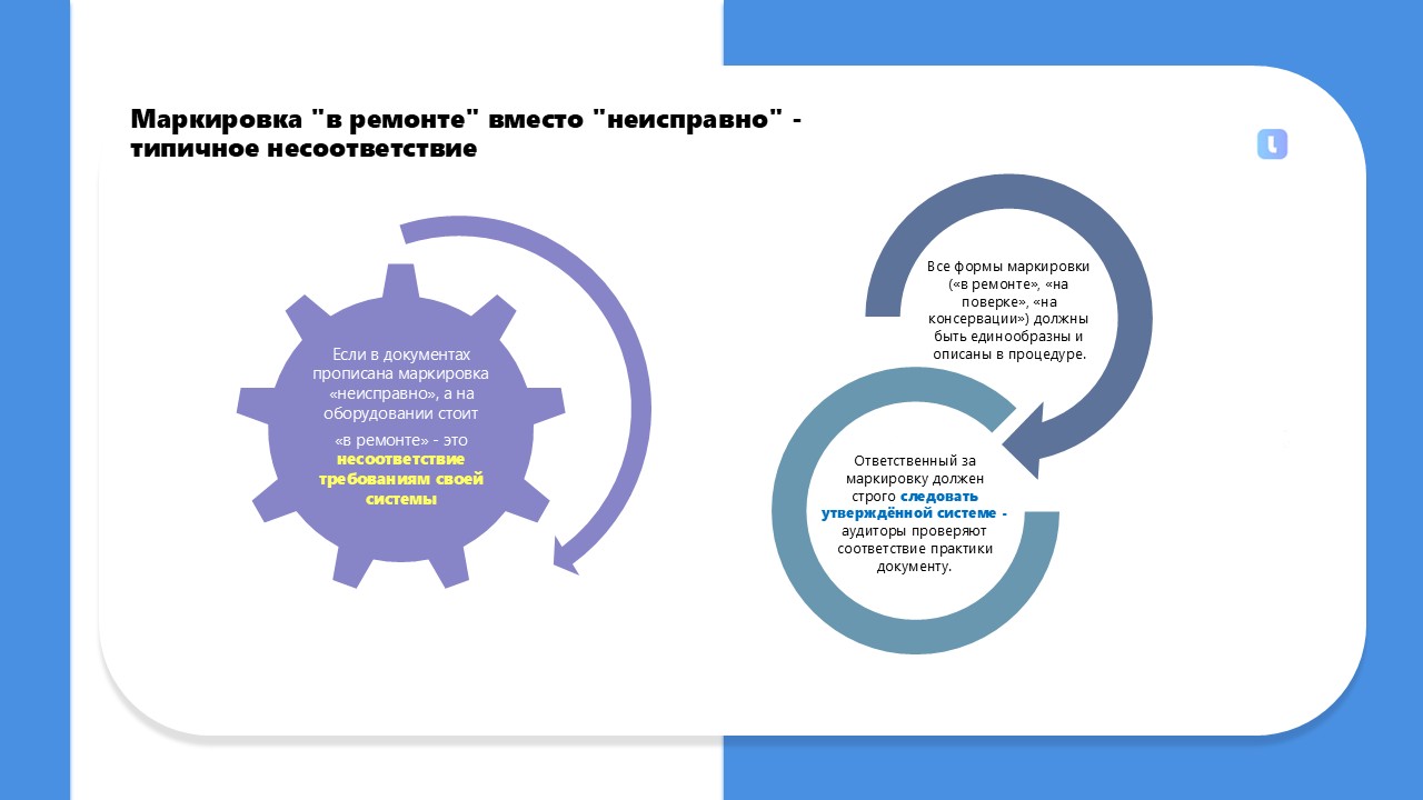 Маркировка неисправного оборудования