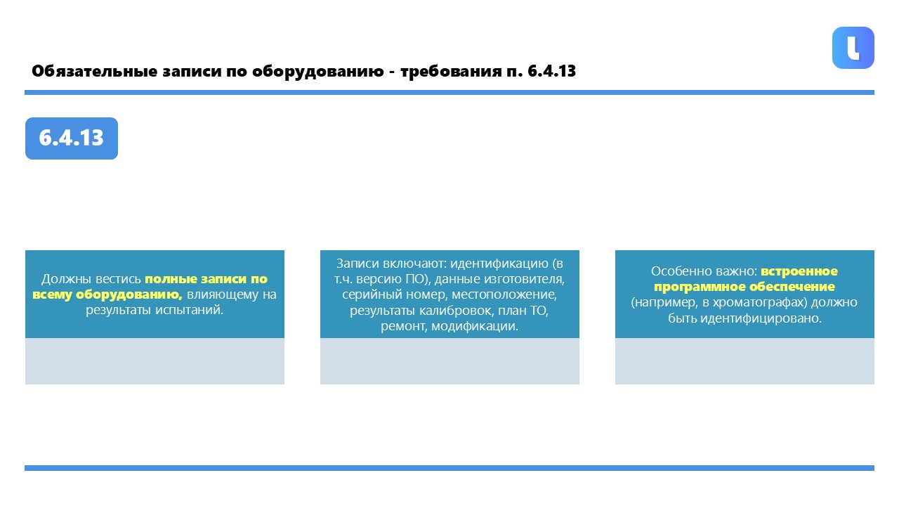 Записи и ответственные
