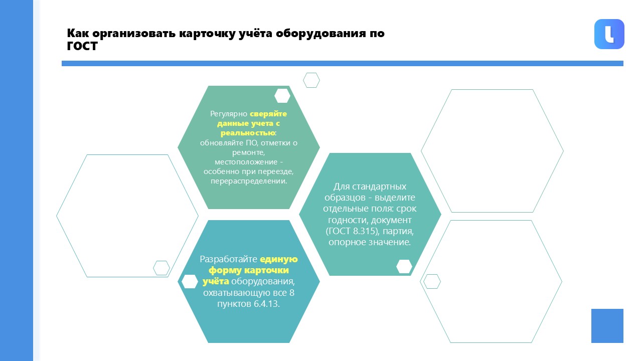 Стандартные образцы и повреждения
