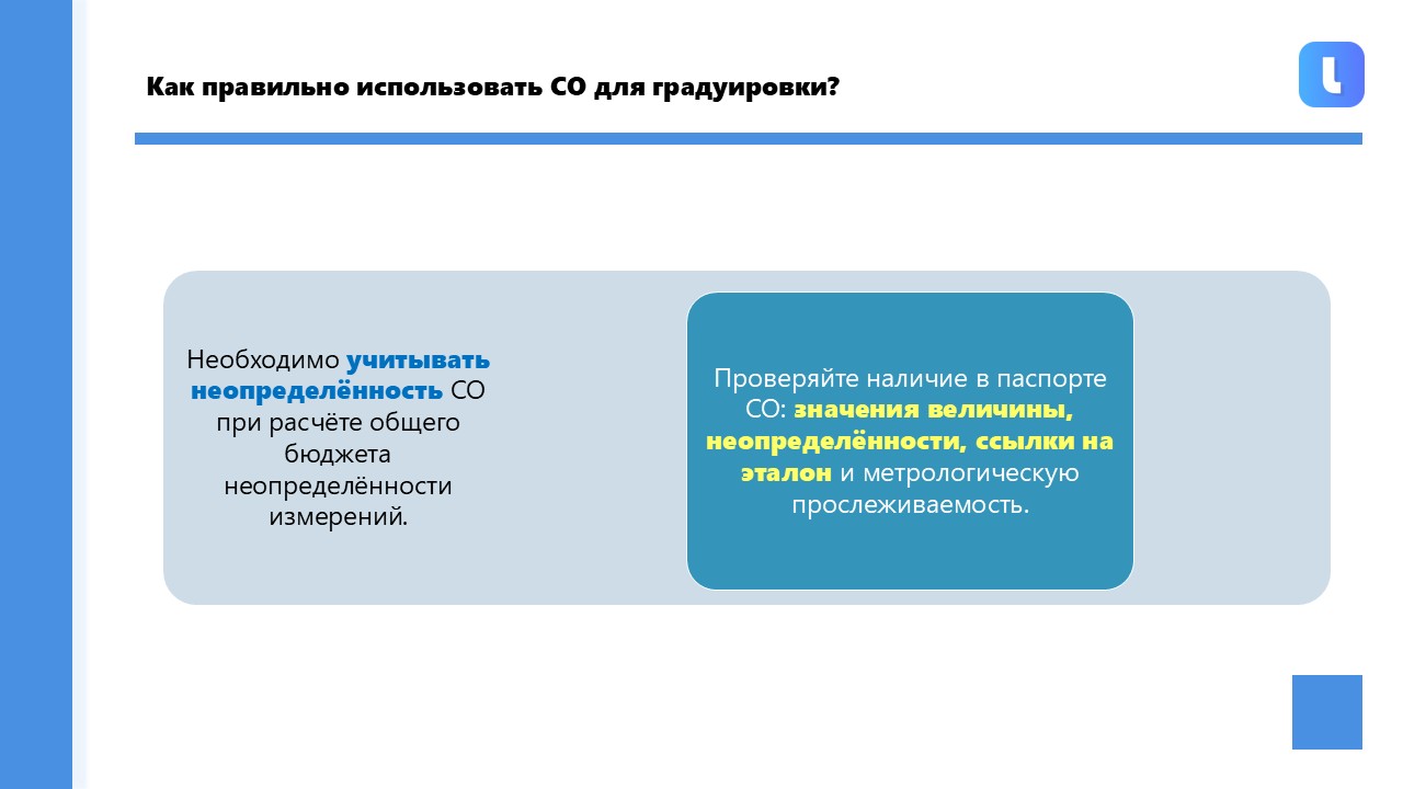 Общий бюджет неопределённости
