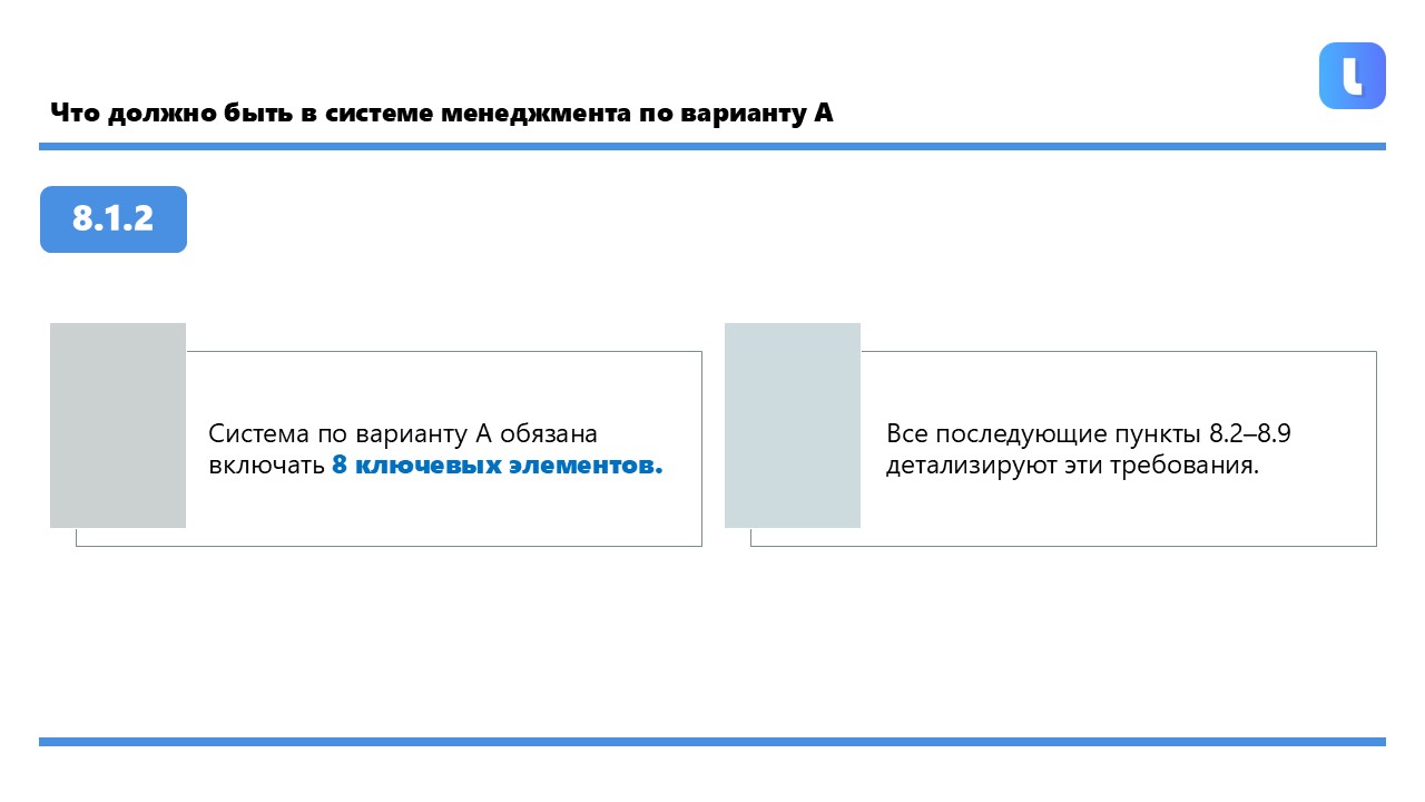 Вариант А включает восемь обязательных элементов
