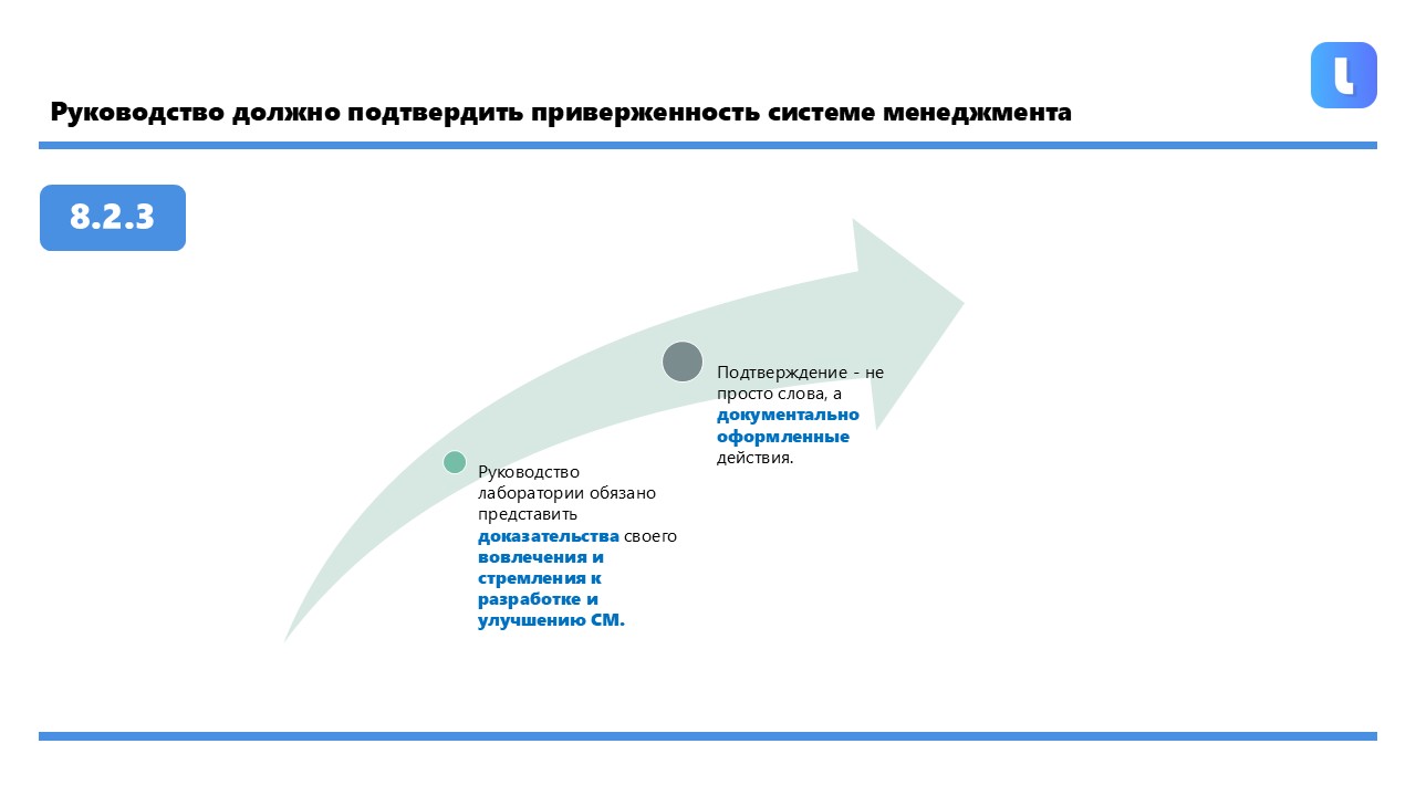 Доказательства приверженности руководства включают утверждение и подпись политики в области качества