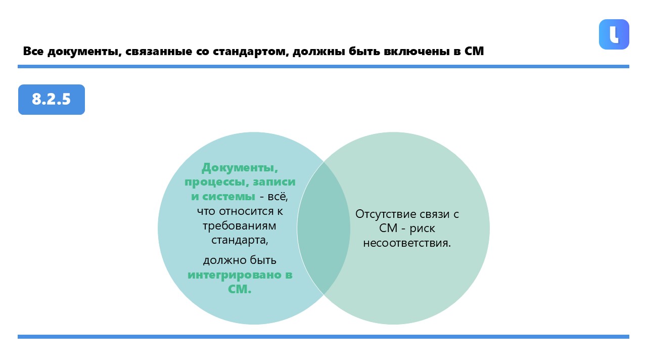 В руководстве по качеству или приложении к нему перечисляются все документы системы менеджмента