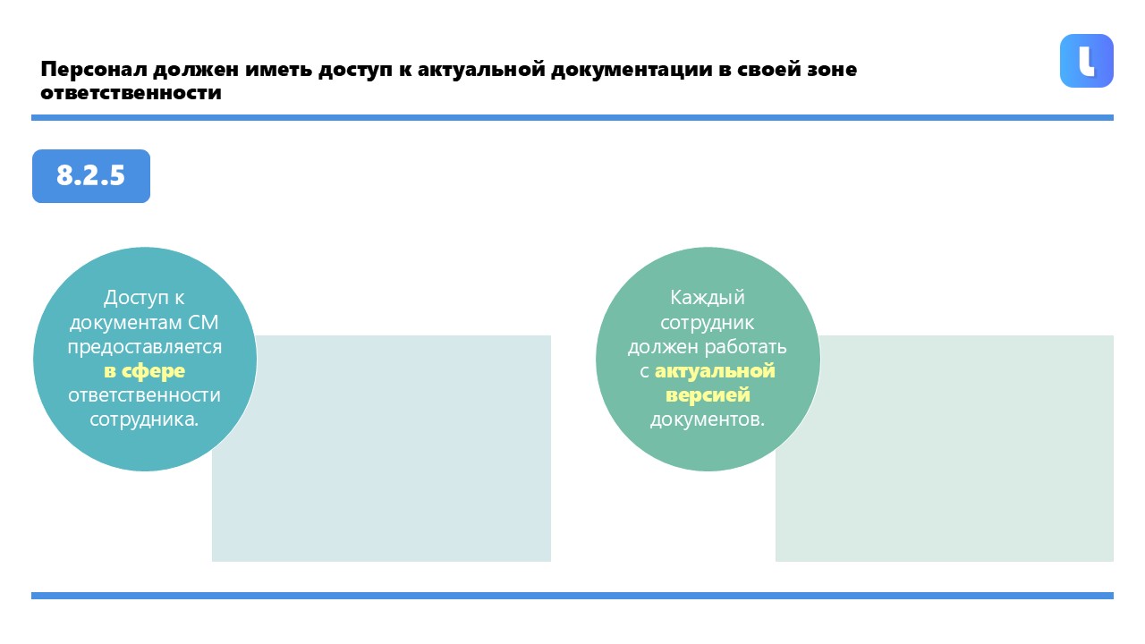 Весь персонал должен иметь доступ к тем частям документации
