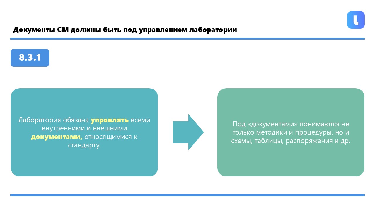 Управление документами распространяется на все внутренние и внешние документы