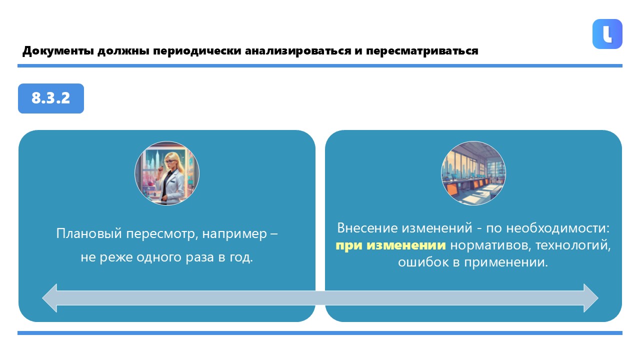 Изменения и новые редакции