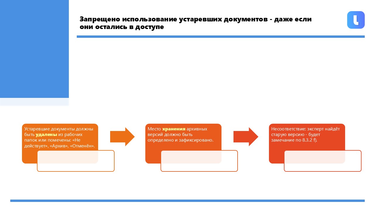 Актуальные версии документов доступны на рабочих местах