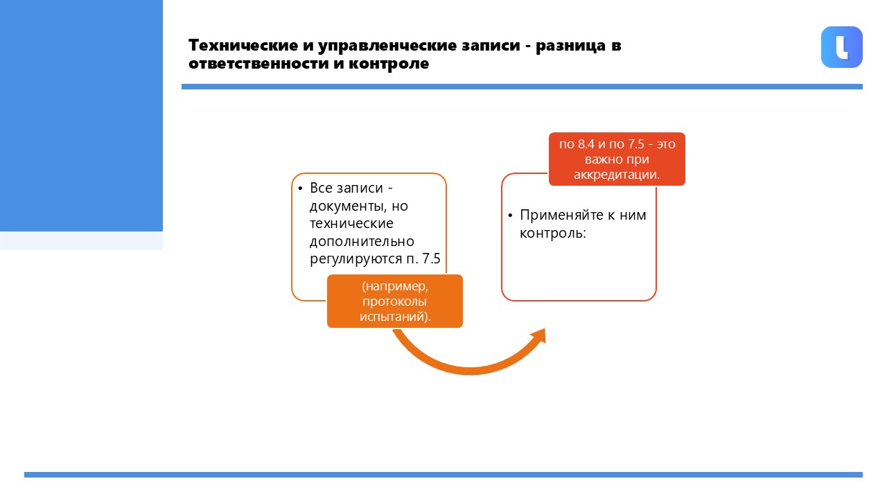 Записи подразделяются на записи по качеству и технические записи