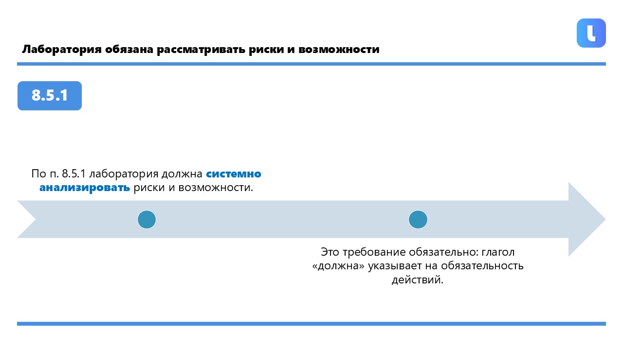 Лаборатория рассматривает риски и возможности для достижения четырёх целей