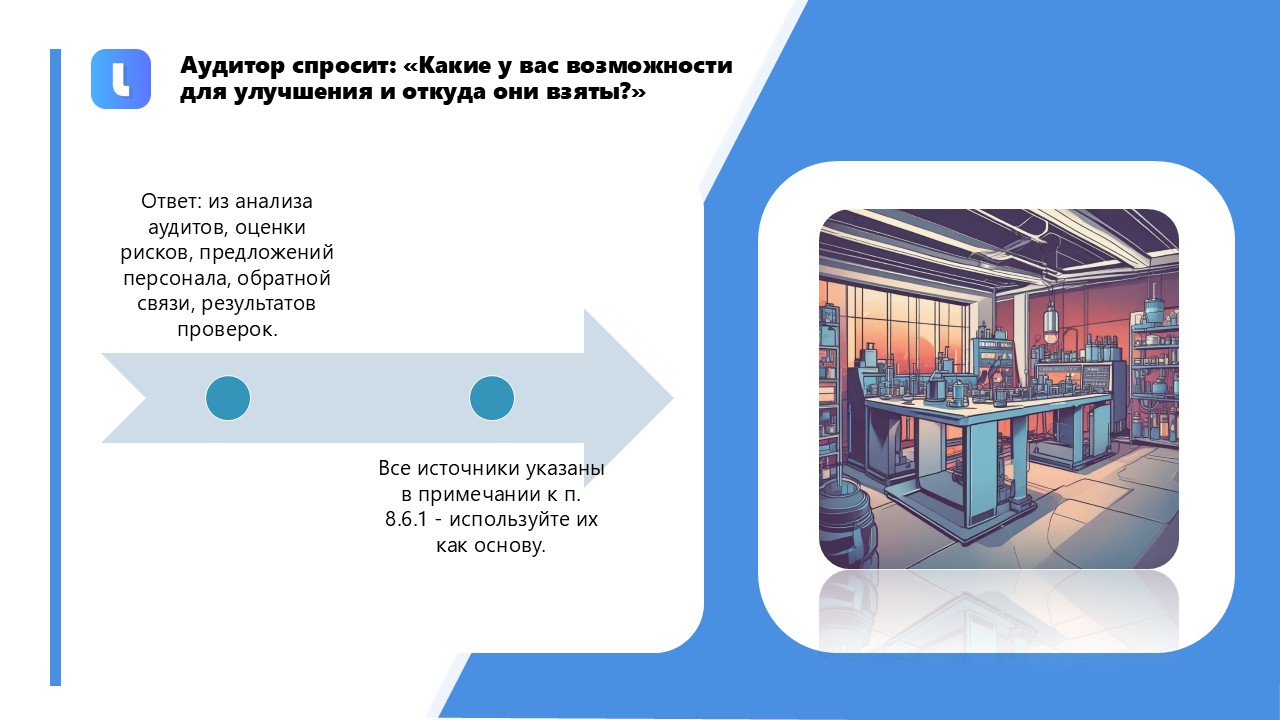 Внутренние аудиты и корректирующие действия являются ключевыми источниками возможностей для улучшений