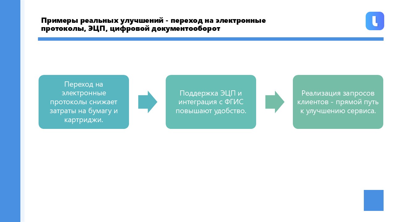 Внедрение электронного документооборота