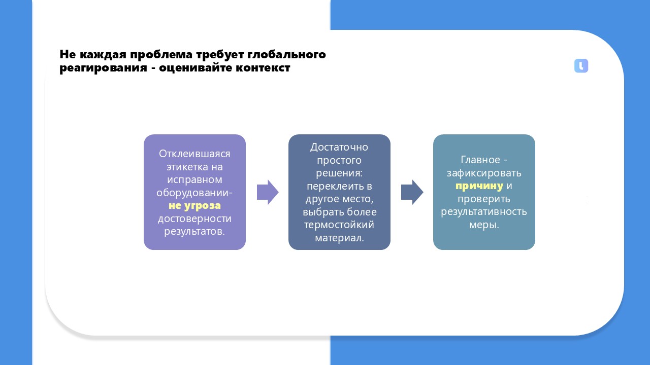 Корректирующие действия должны соответствовать масштабам и последствиям обнаруженного несоответствия