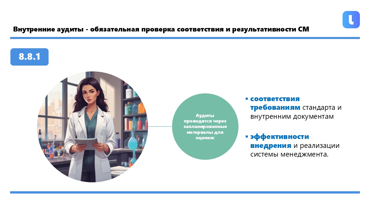 Внутренний аудит проводится через запланированные интервалы