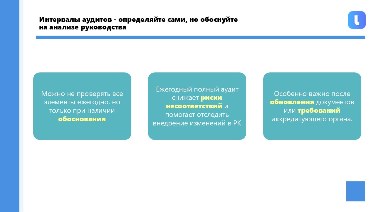 Запланированные интервалы