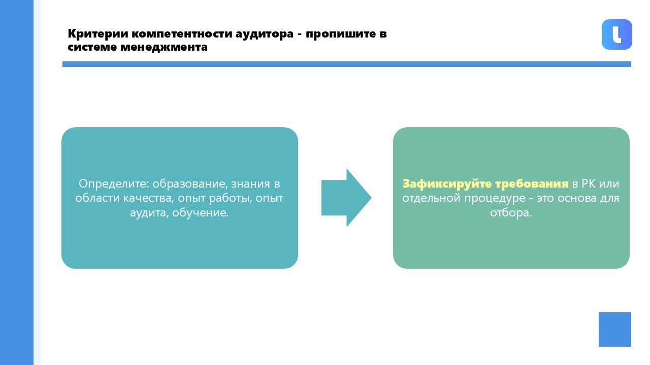 Компетентность аудитора включает знания, навыки, опыт и личные качества