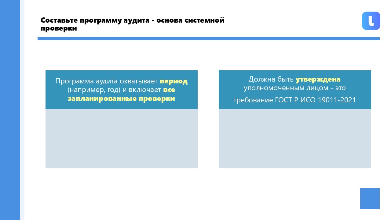 Программа аудита является общим планированием на период