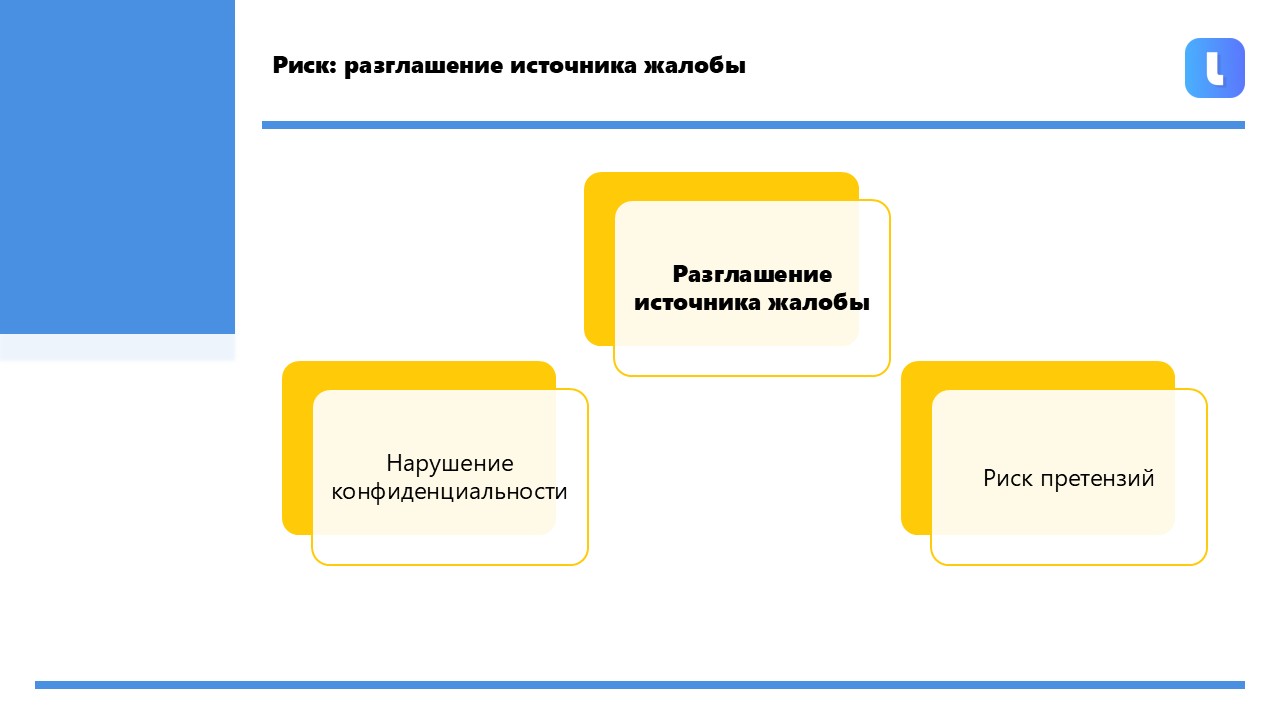 Право на защиту информации