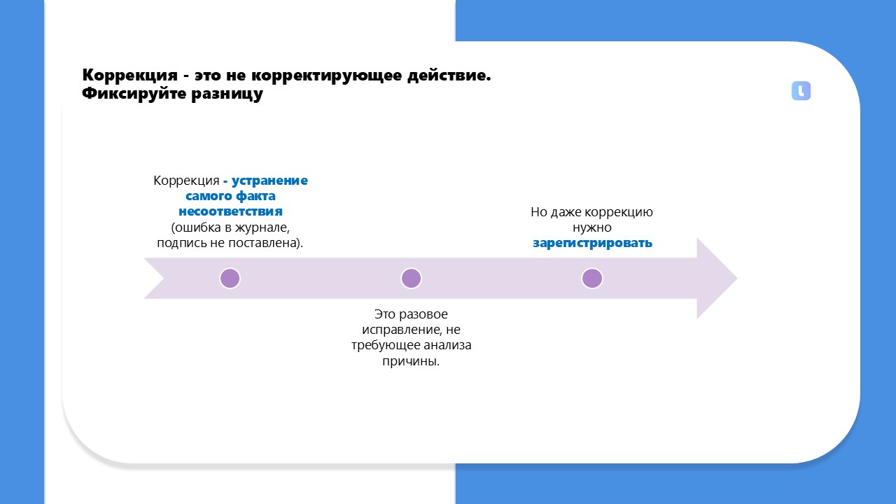 Коррекция устраняет само несоответствие, корректирующее действие устраняет причину несоответствия