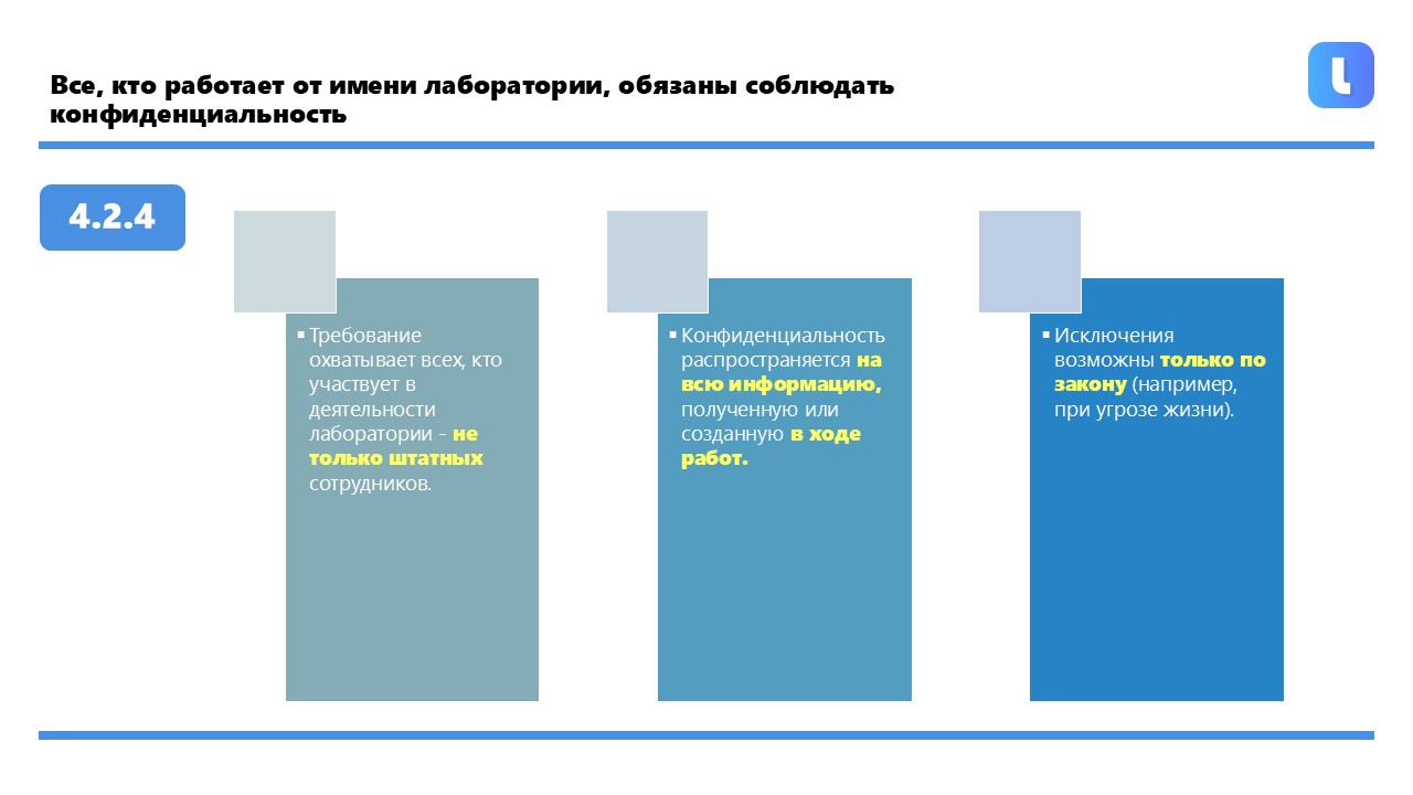 Определение круга лиц в системе менеджмента