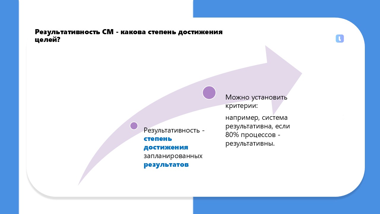 Для оценки результативности системы менеджмента должны быть установлены критерии результативности