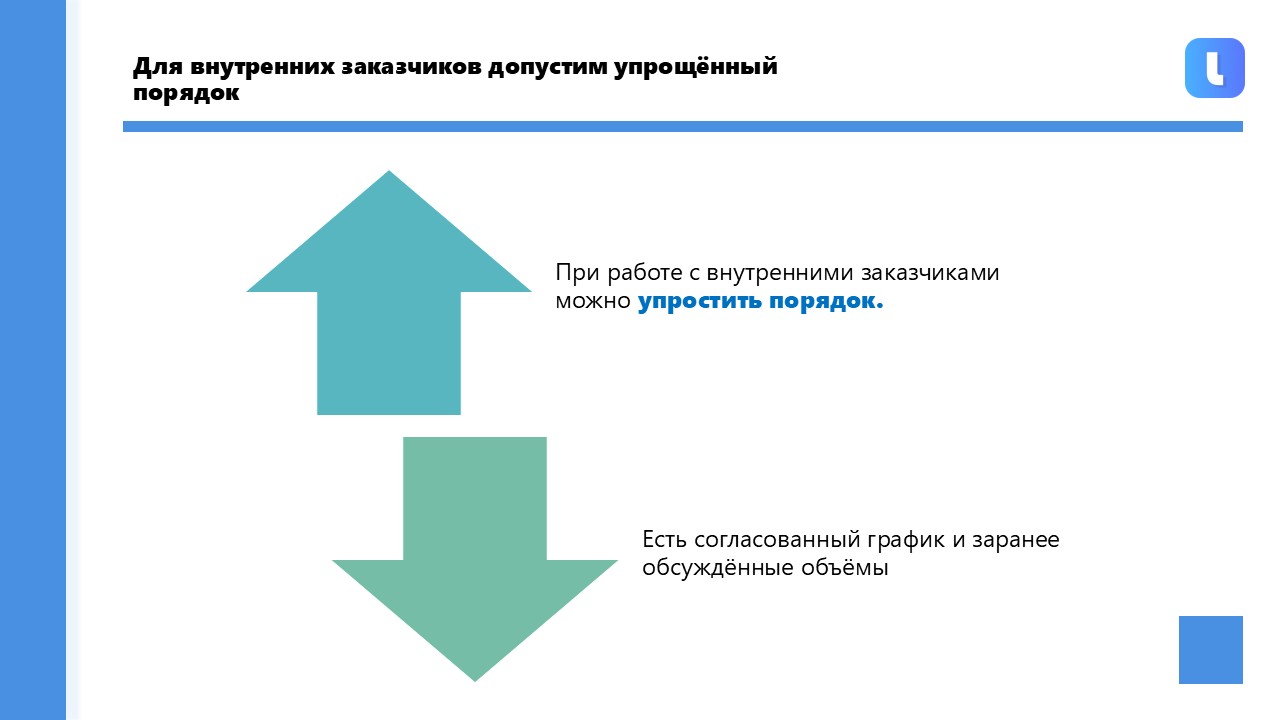 Внутренние и постоянные заказчики
