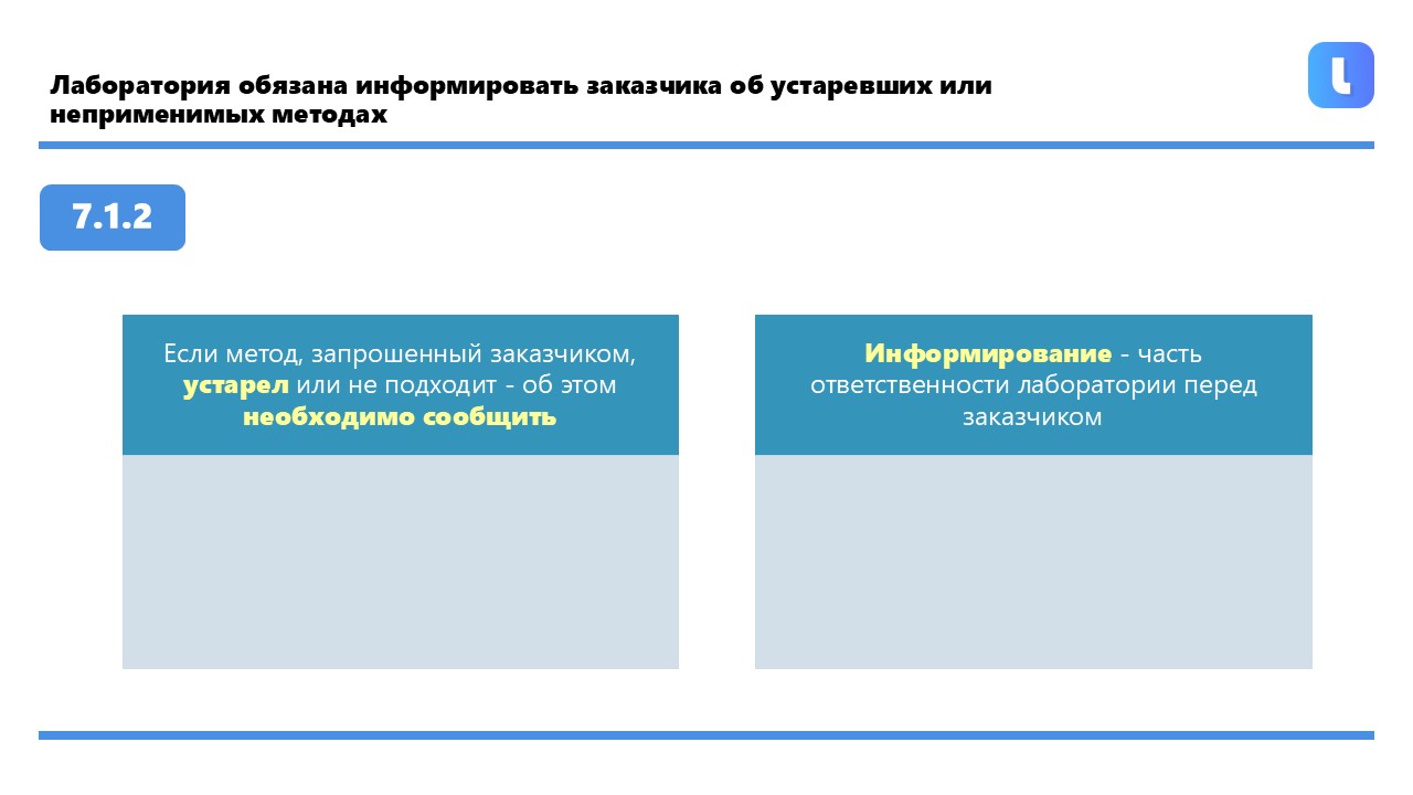 Лаборатория информирует заказчика о неприменимых или устаревших методах