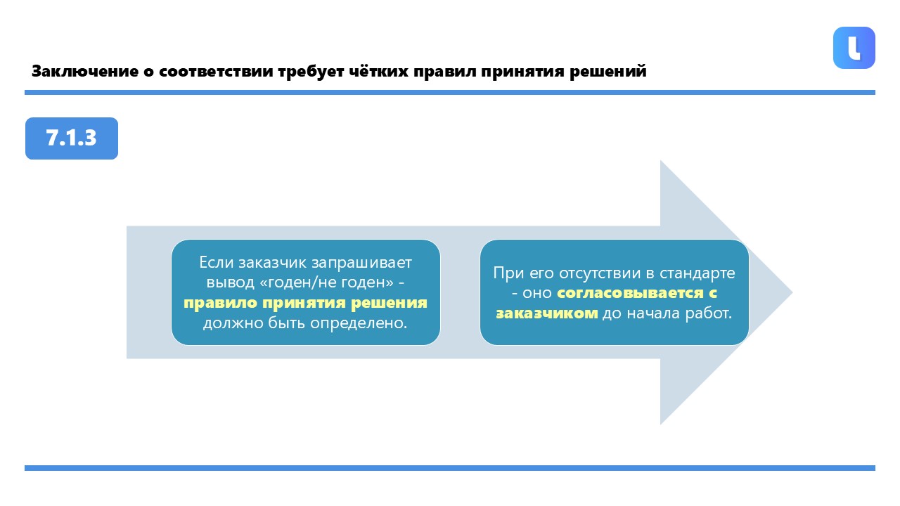 Правила принятия решения