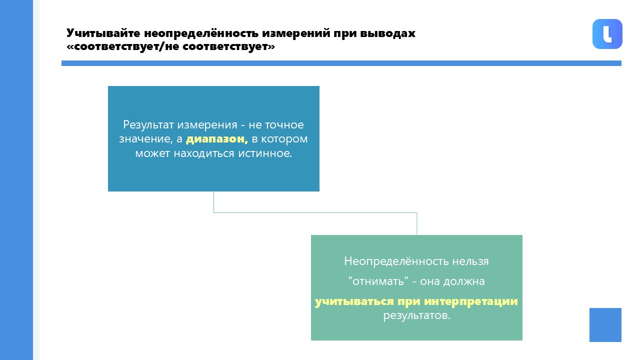 Указание в протоколе