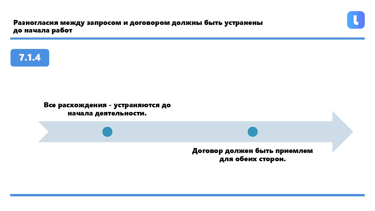 Компетентность аудитора включает знания, навыки, опыт и личные качества