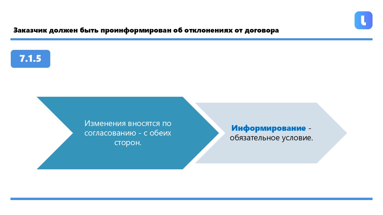 Отклонения от договора