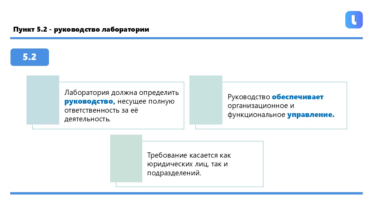 Пункт 5.2: руководство лабораторией